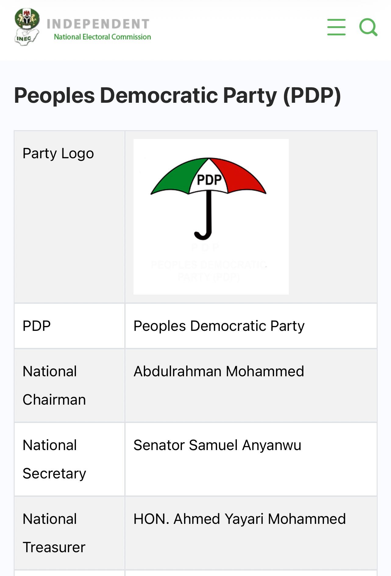 Update: PDP Leadership Dispute